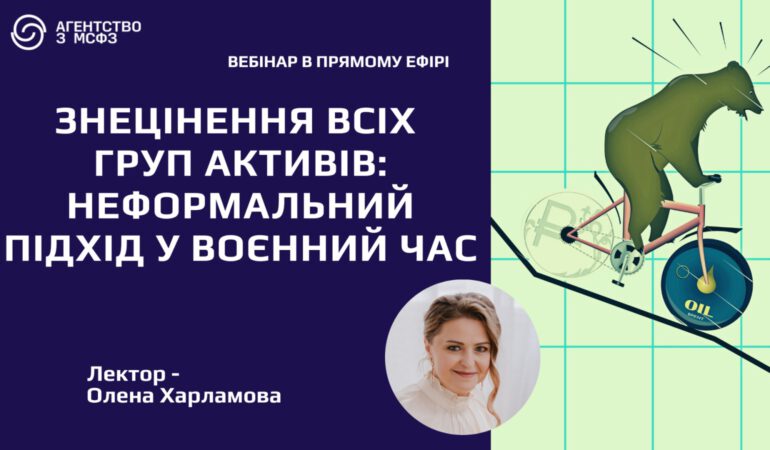 Знецінення всіх активів
